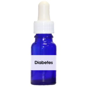 Zuckerkrankheit (Diabetes mellitus)